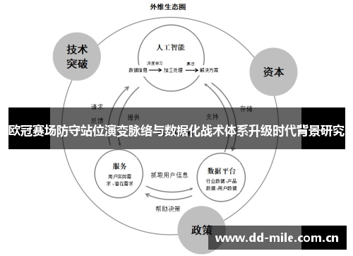 欧冠赛场防守站位演变脉络与数据化战术体系升级时代背景研究