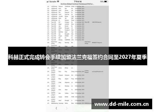 科赫正式完成转会手续加盟法兰克福签约合同至2027年夏季